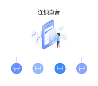 连锁直营连锁店O2O系统